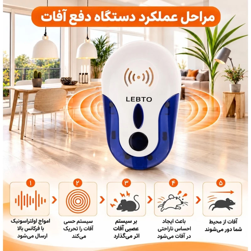 دستگاه اولتراسونیک لبتو NIDO متصل به پریز