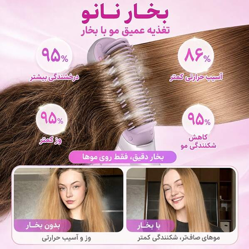 برس حرارتی بخار دار شیگلم مدل Hydra Shot Pro