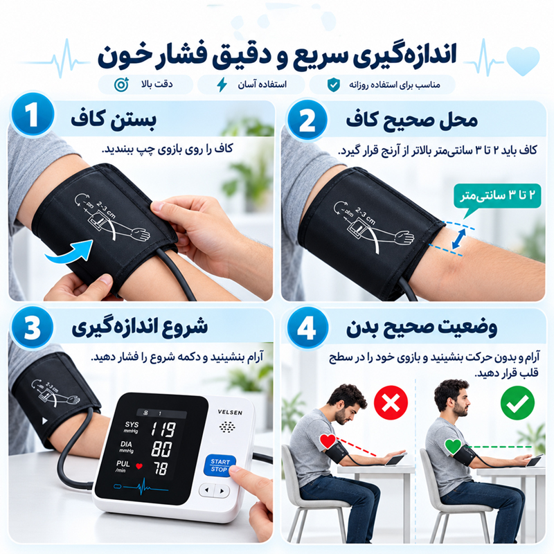 راهنمای اندازه گیری دقیق فشار خون